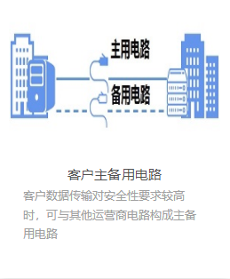 客戶主備用電路.png